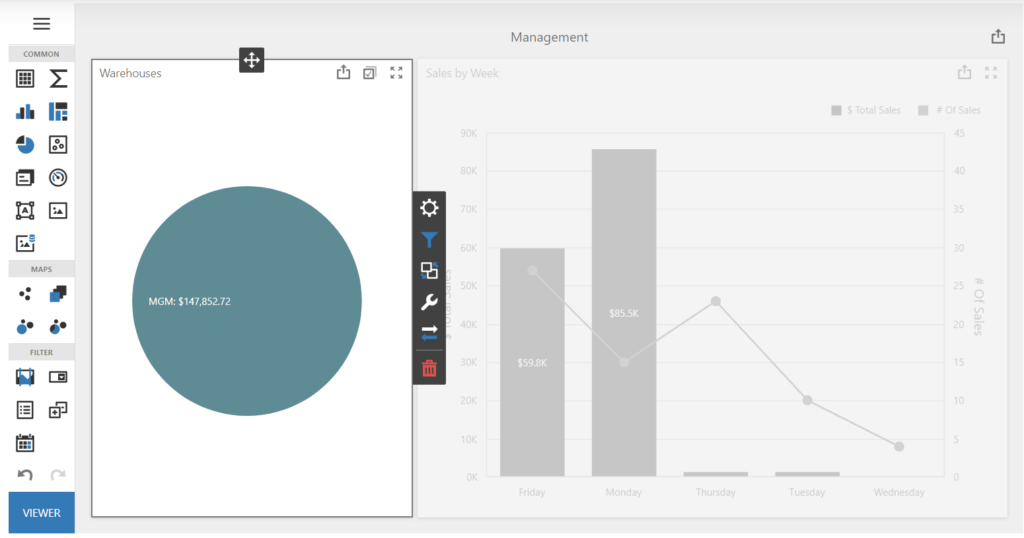 Dashboard Editor