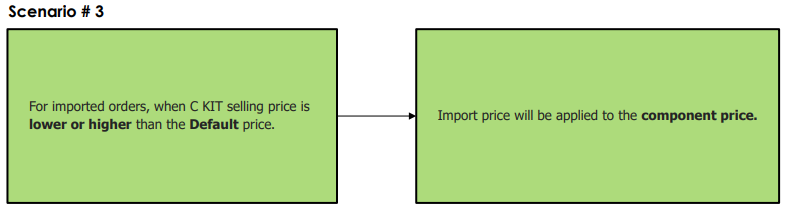 price scenarios3