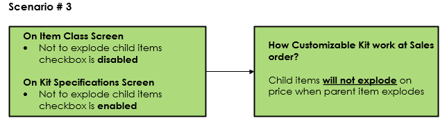 scenarios3