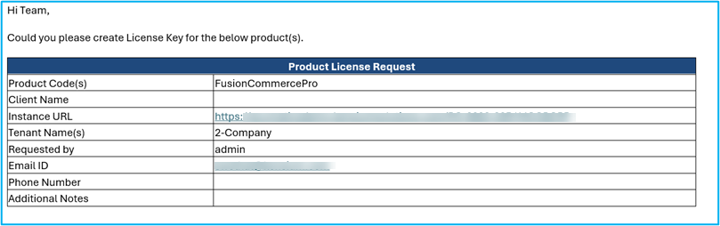 Mail commercepro